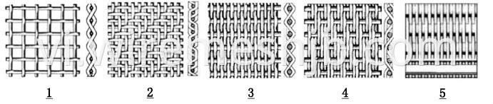 304/316 Woven Stainless Steel Wire Mesh Cloth